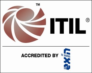 itil-exin